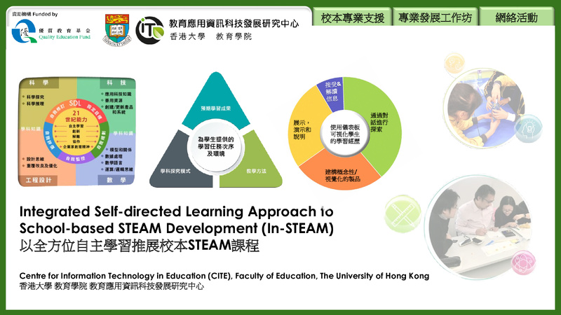 Integrated Self-directed Learning Approach to School-based STEAM Development (In-STEAM) (2023/24)